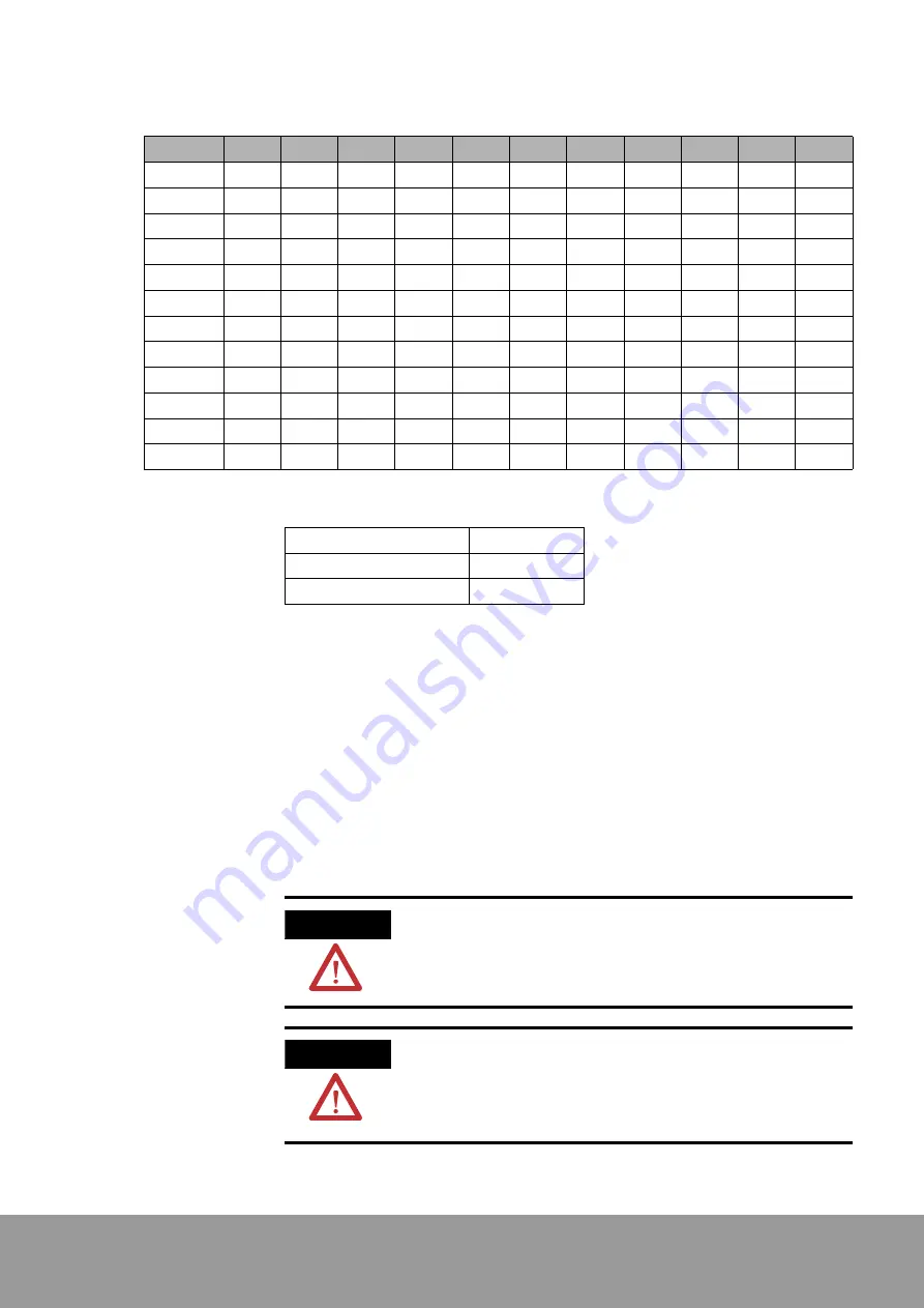 OE Max Controls CSDP Plus User Manual Download Page 106