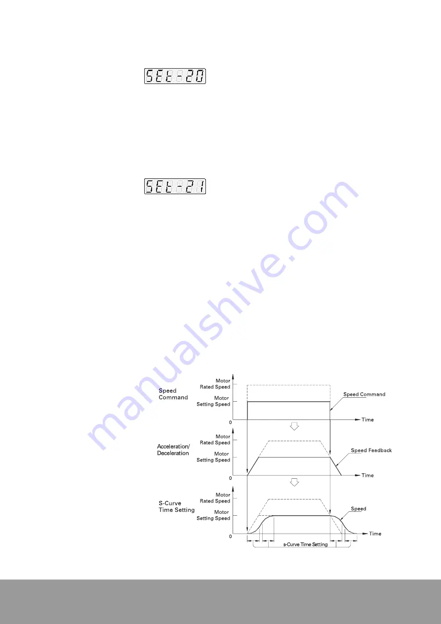 OE Max Controls CSDP Plus User Manual Download Page 141