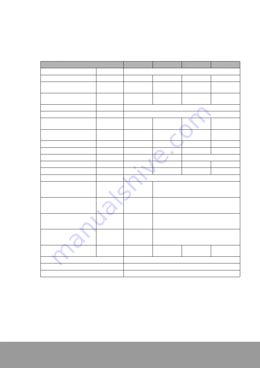 OE Max Controls CSDP Plus User Manual Download Page 188