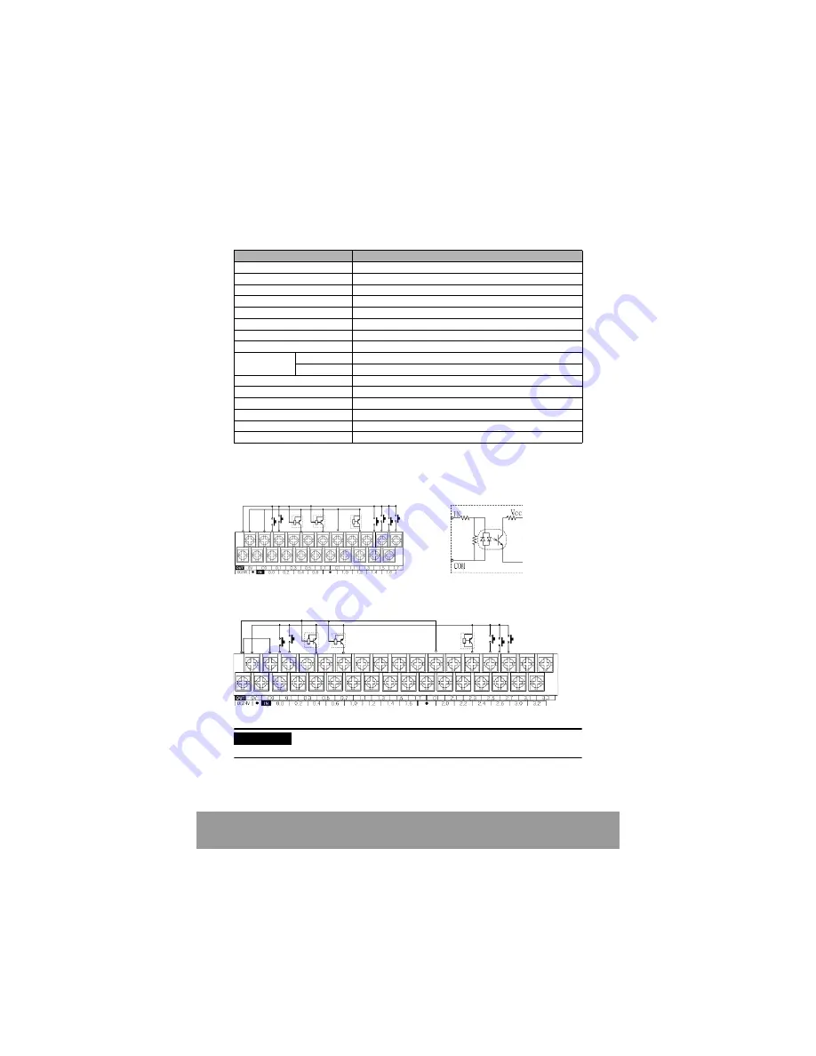 OE Max Controls NX7 Series Manual Download Page 10