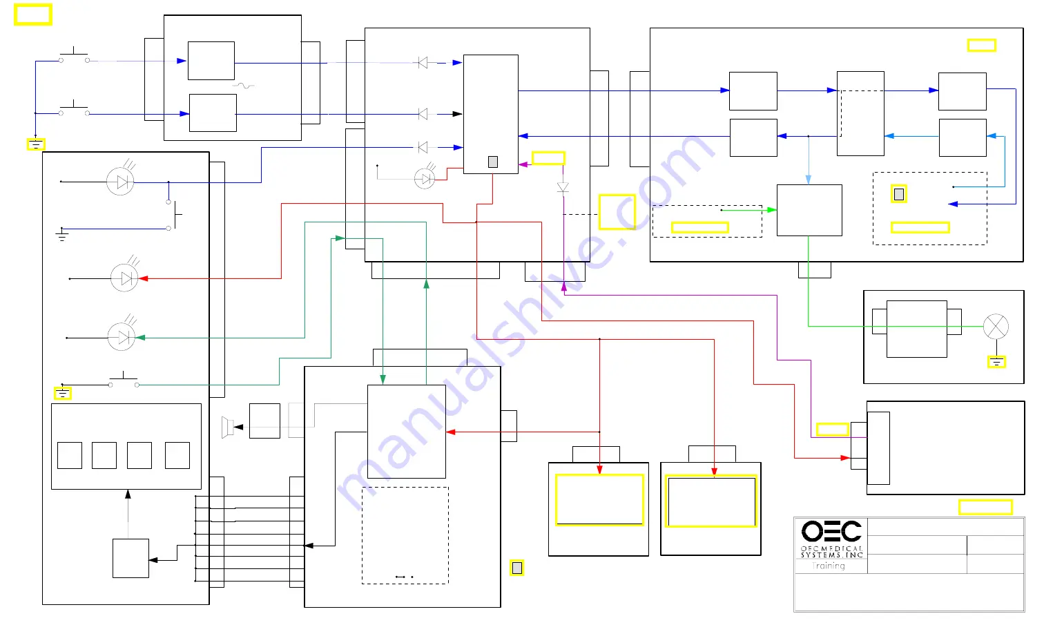 OEC COMPACT 7600 Series Block Diagrams Download Page 21