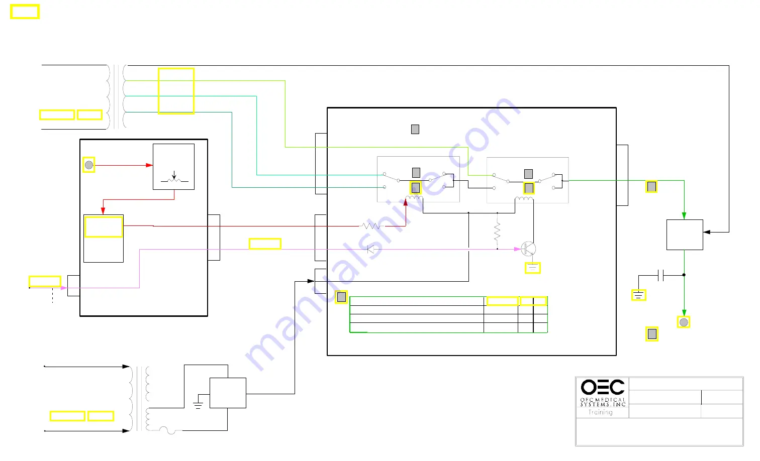 OEC COMPACT 7600 Series Скачать руководство пользователя страница 30