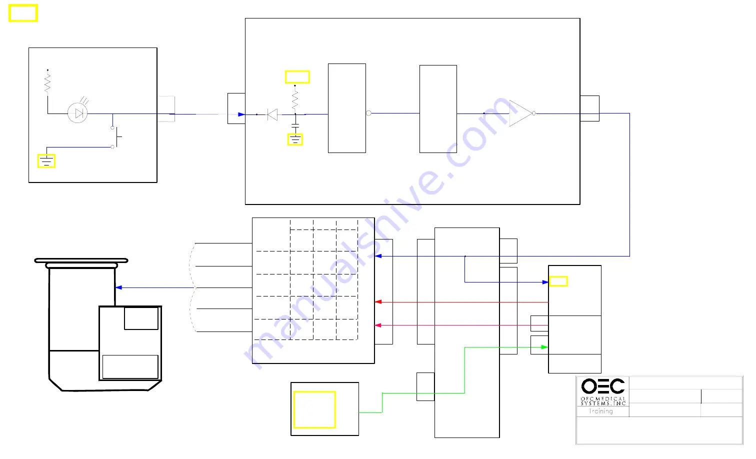 OEC COMPACT 7600 Series Скачать руководство пользователя страница 35