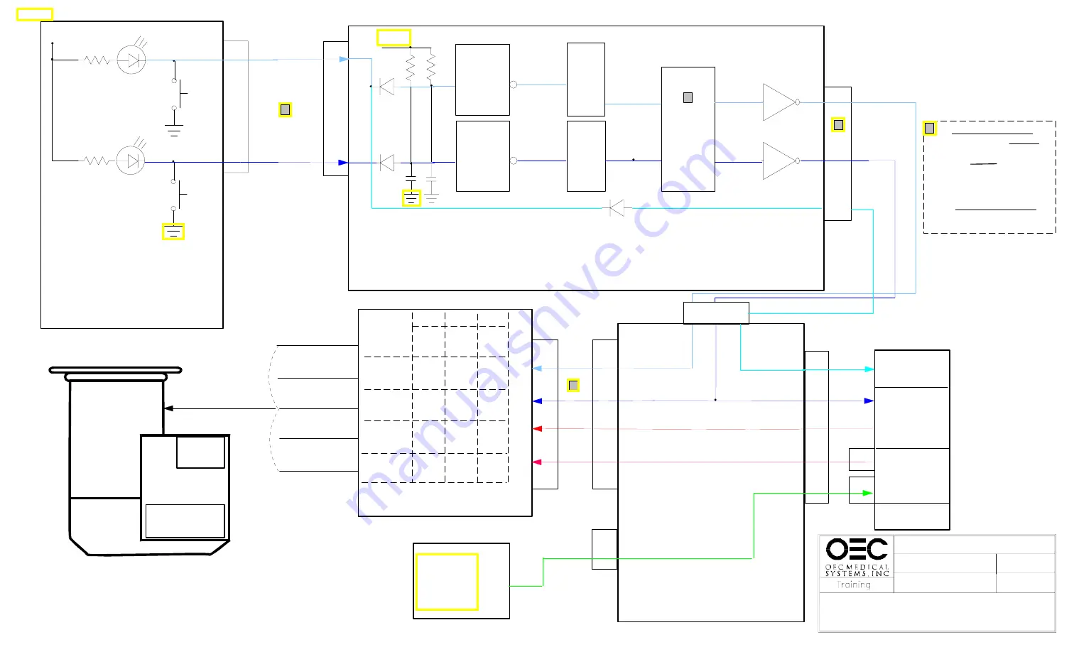 OEC COMPACT 7600 Series Block Diagrams Download Page 36