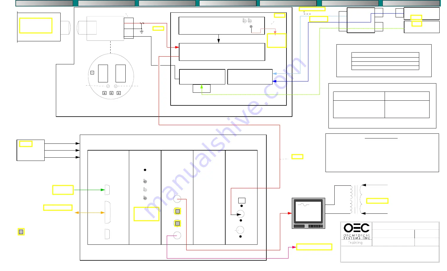 OEC COMPACT 7600 Series Скачать руководство пользователя страница 42