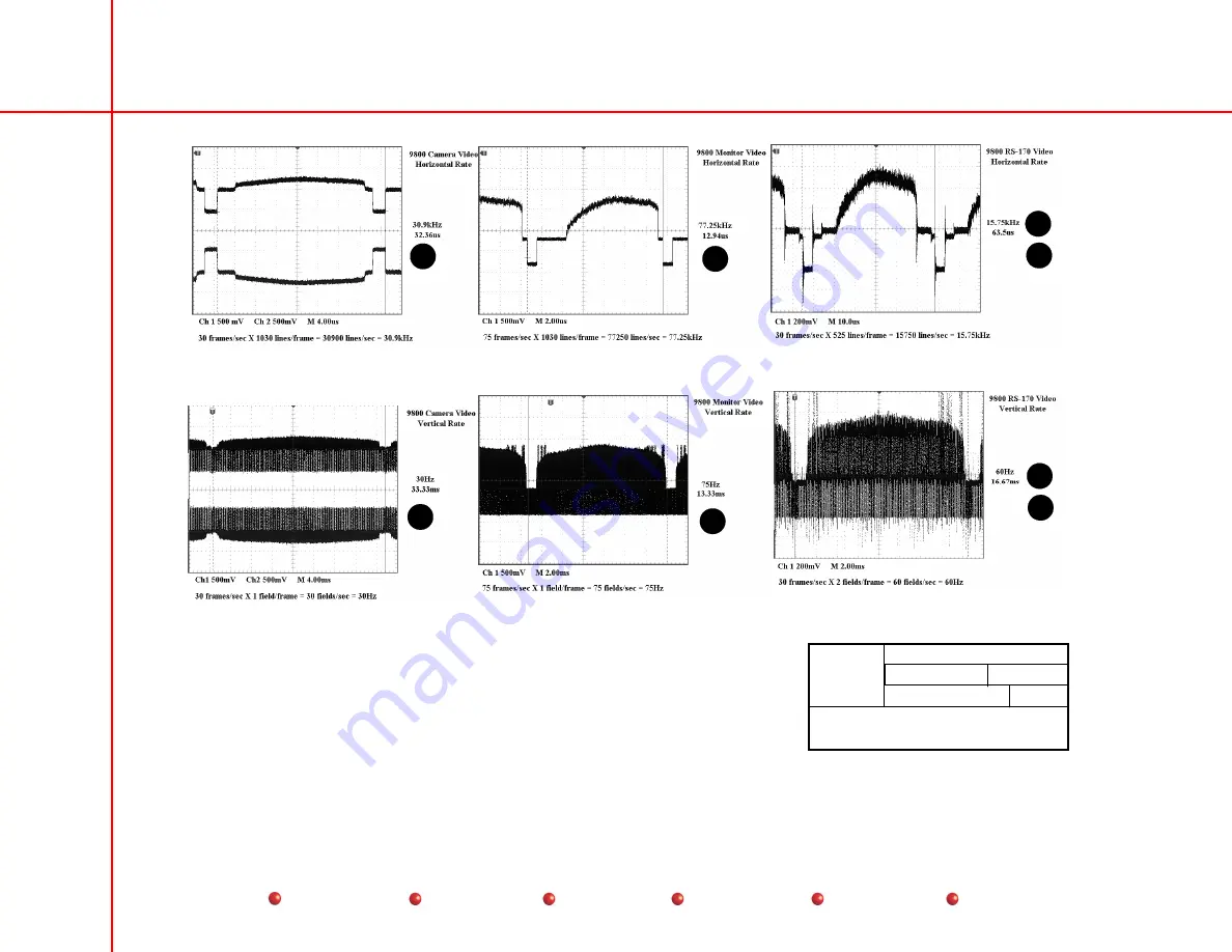 OEC UroView 2800 Manual Download Page 62