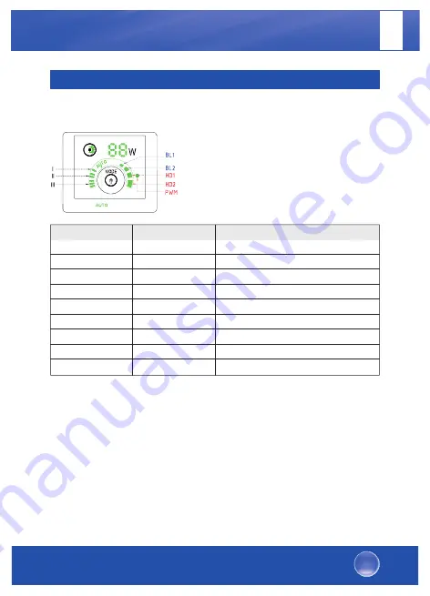 OEG 512200058 Скачать руководство пользователя страница 13