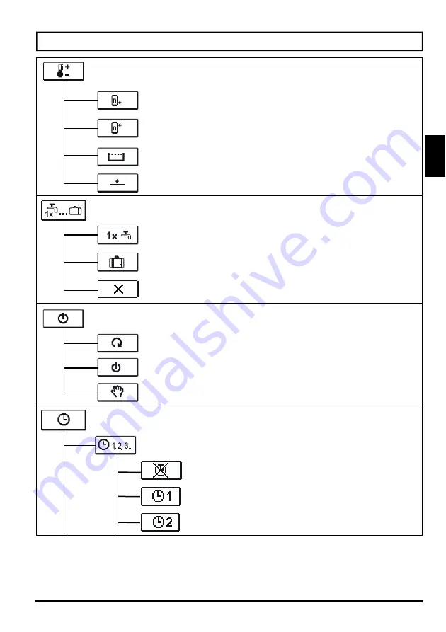 OEG KS2W Series Скачать руководство пользователя страница 61