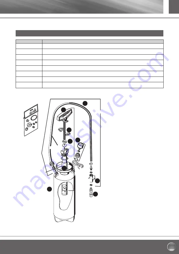 OEG OSP4000 Operation Manual And Spare Parts List Download Page 9