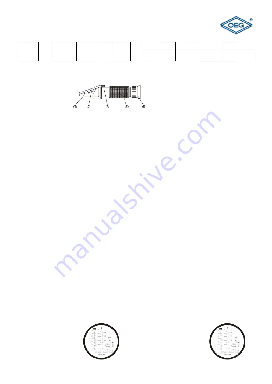 OEG PR 400 Operating Instructions Download Page 1