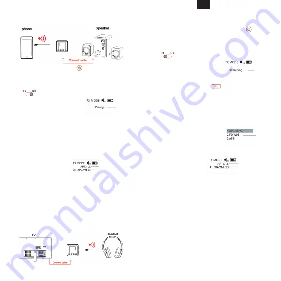 Oehlbach BTR Innovation 5.2 Operating Instructions Manual Download Page 28