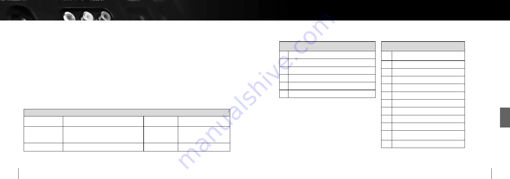 Oehlbach MediaCenter D7-C Manual Download Page 29