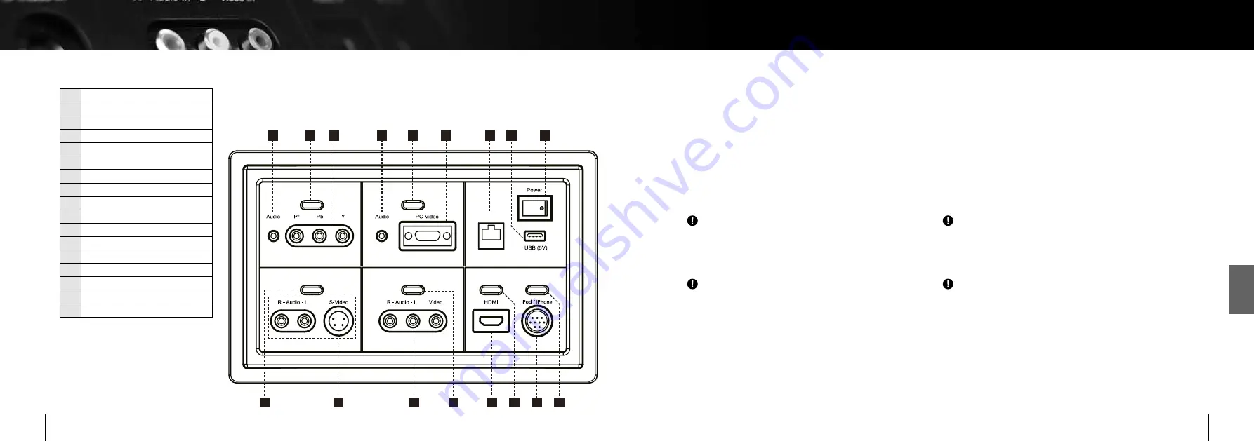 Oehlbach MediaCenter D7-C Скачать руководство пользователя страница 30