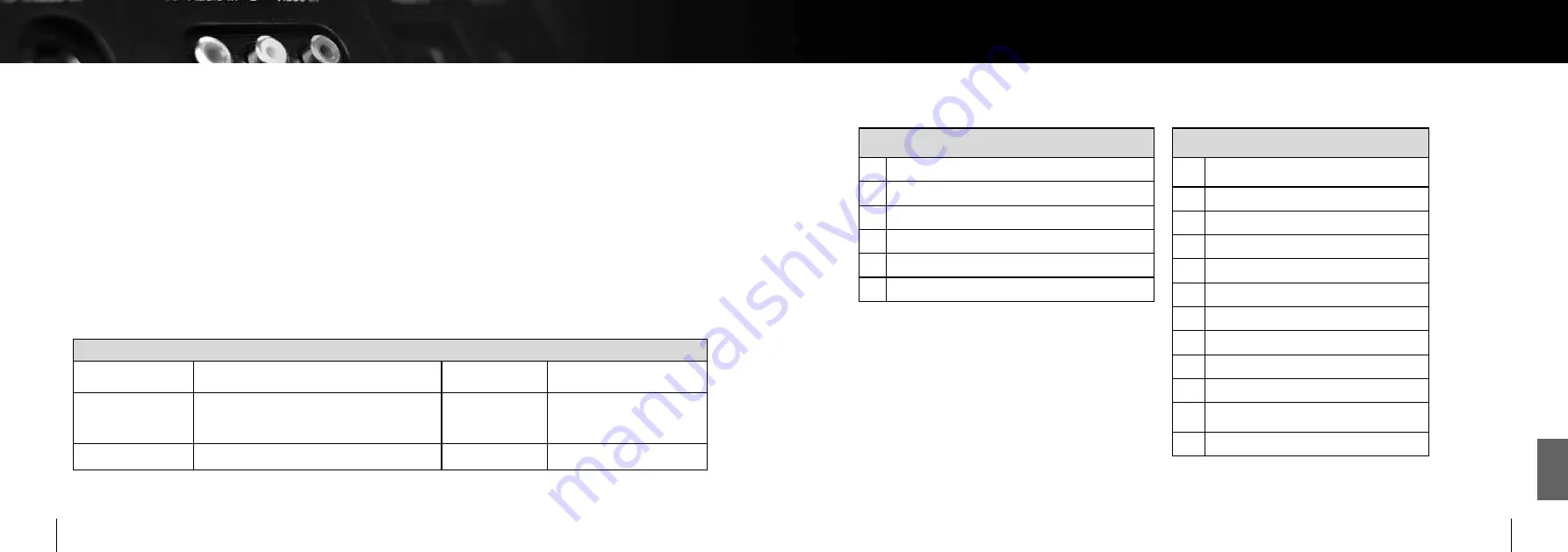 Oehlbach MediaCenter D7-C Manual Download Page 39