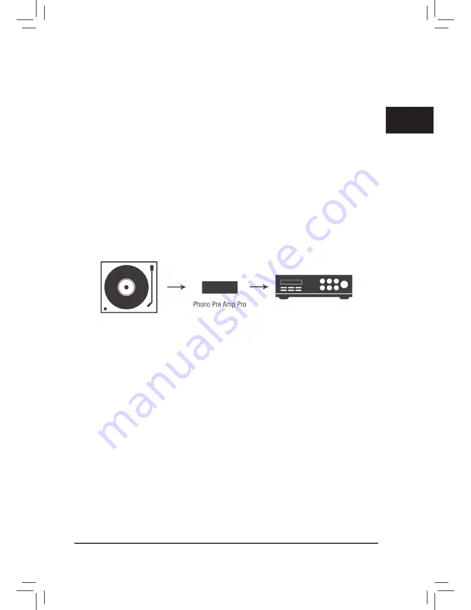 Oehlbach Phono PreAmp Pro User Manual Download Page 5