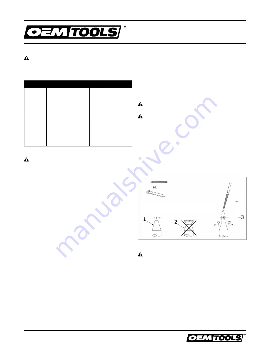 OEM Tools 24819 Operating Instructions And Parts Manual Download Page 5