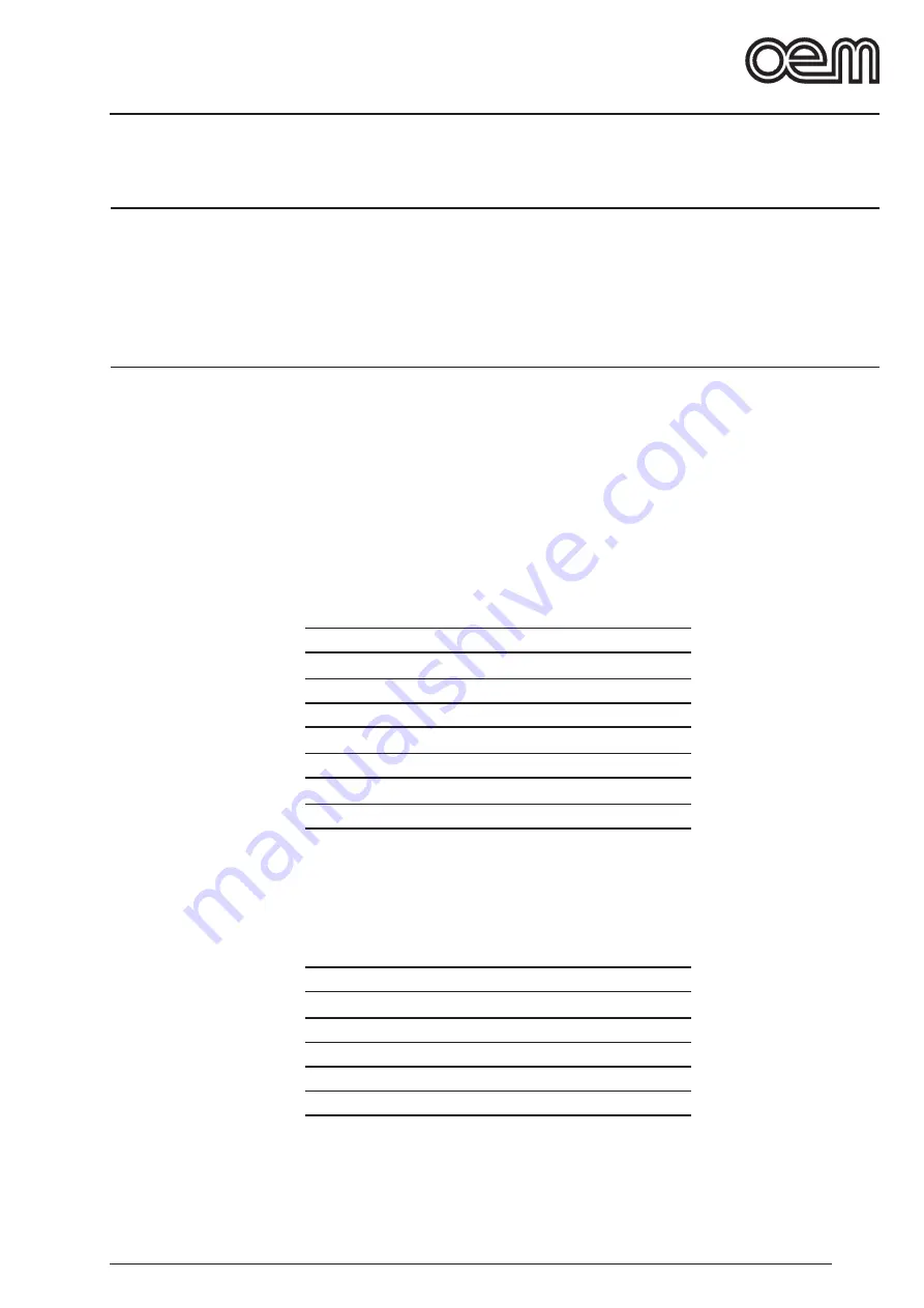 OEM BM/2/AS Operating And Service Manual Download Page 11