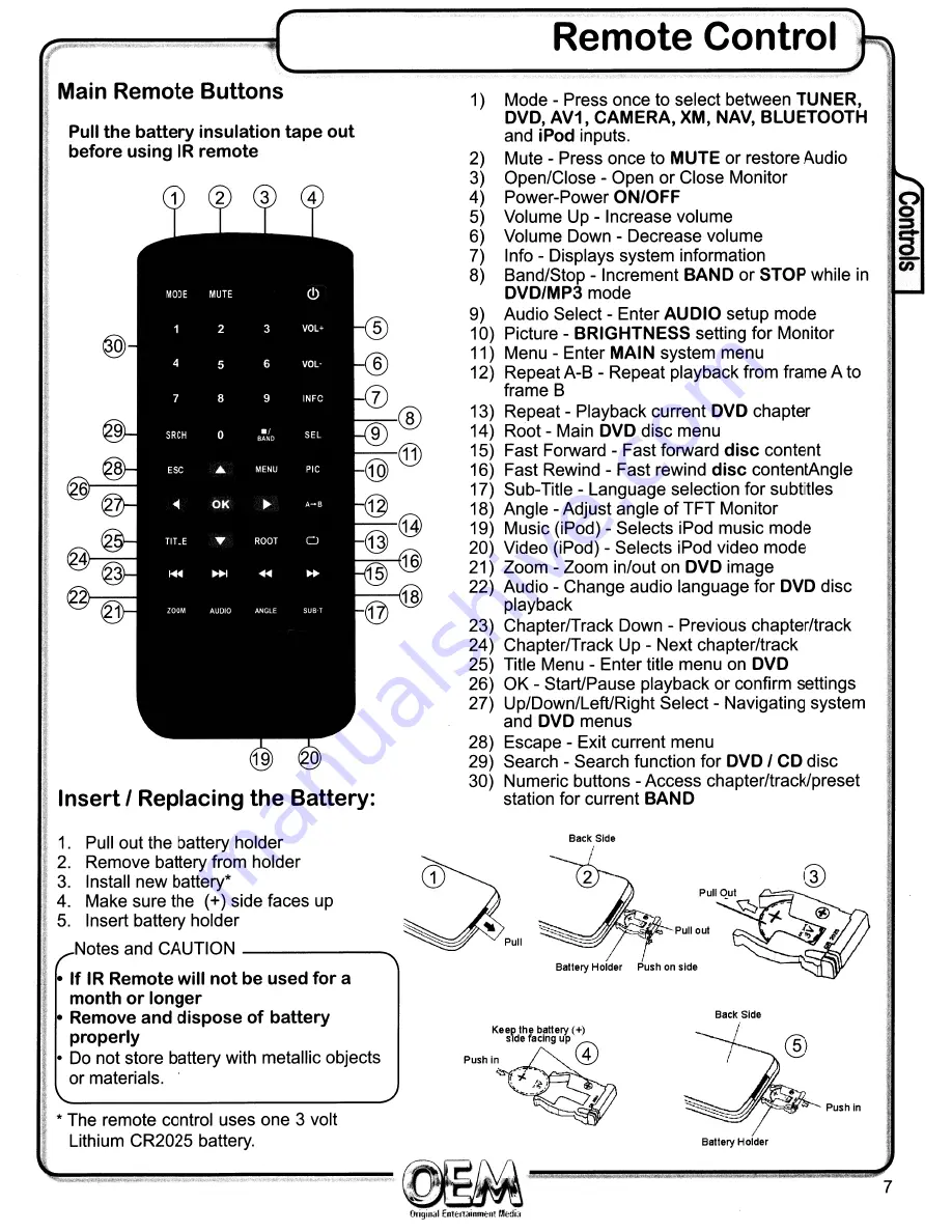 OEM CH-4100 Operation Manual Download Page 7