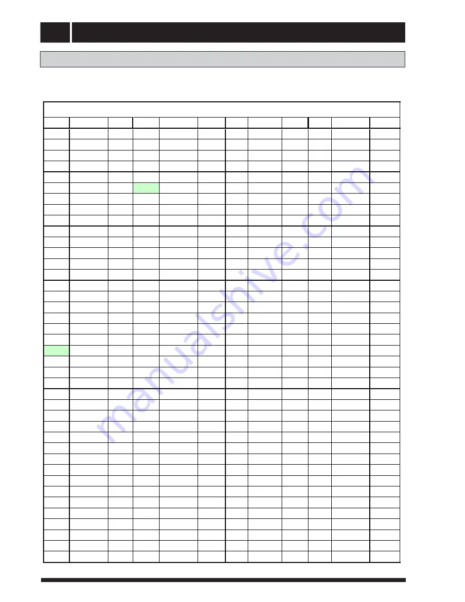 OEM DC BWA-SS-12 Installation And Maintenance Instructions Manual Download Page 49