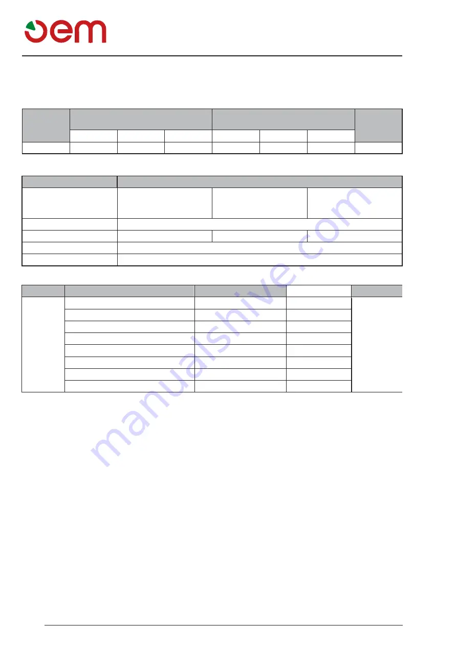 OEM DOME User Manual Download Page 12