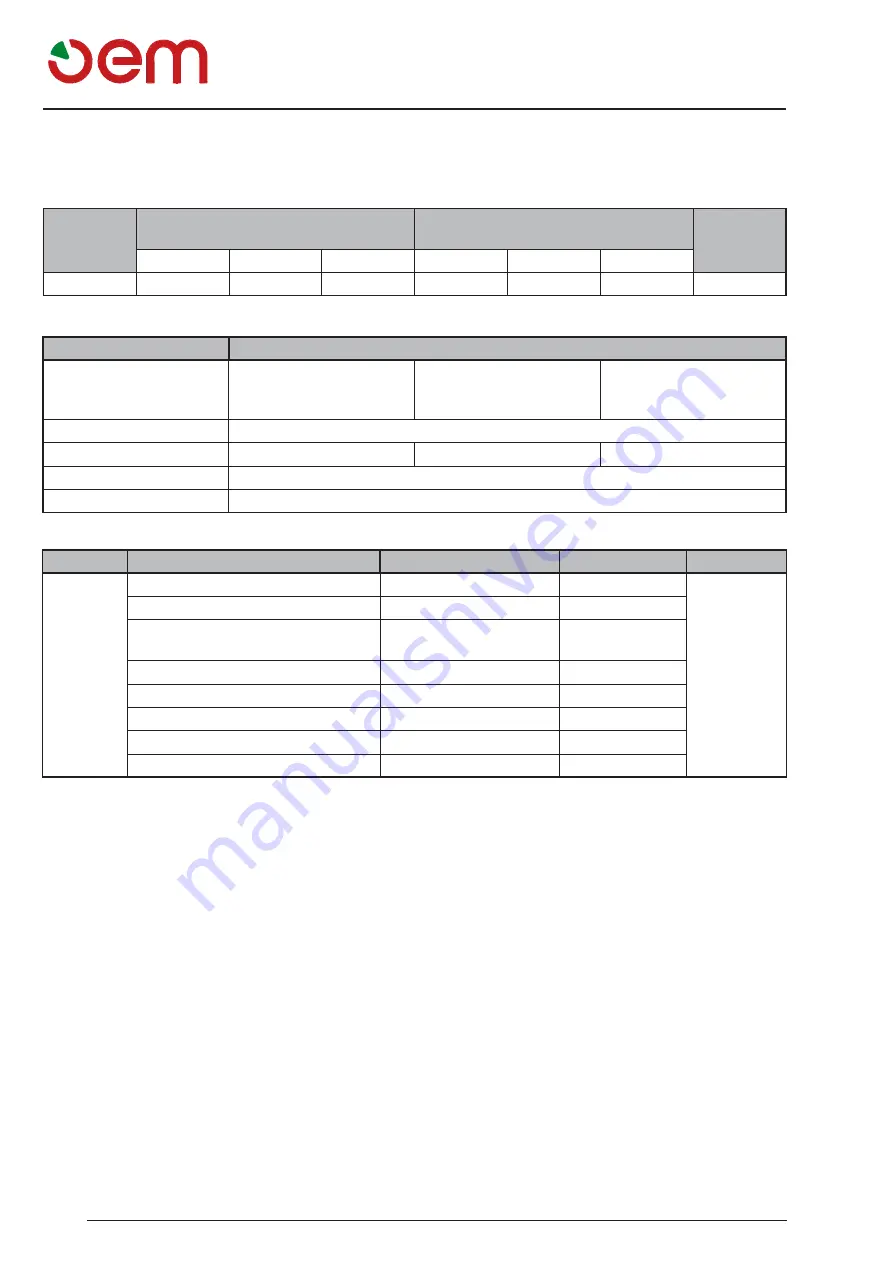 OEM DOME User Manual Download Page 92