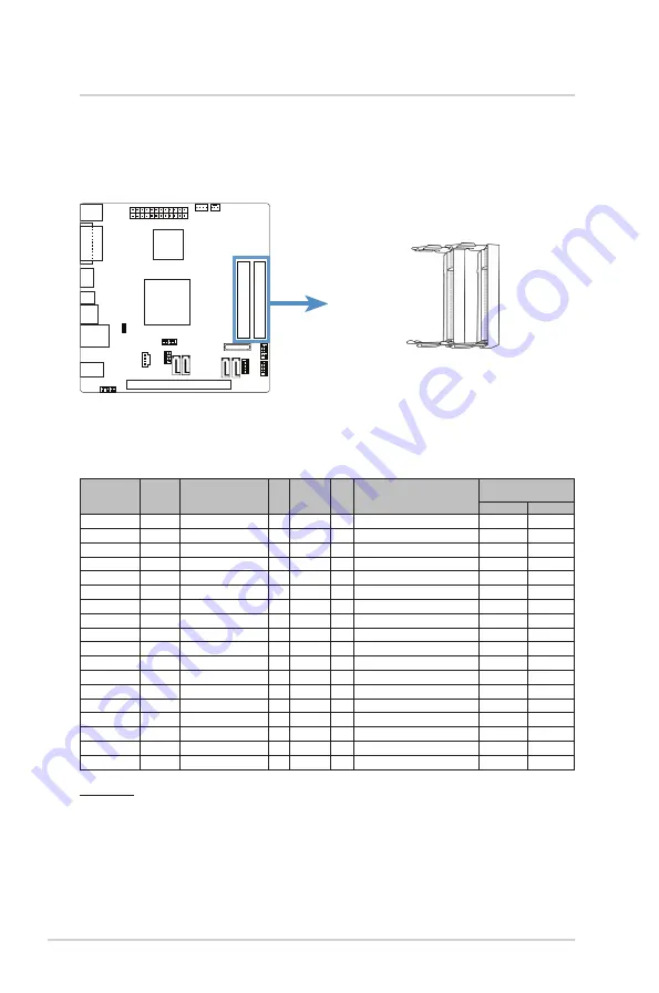 OEM IPX7A-ION Reference Manual Download Page 10