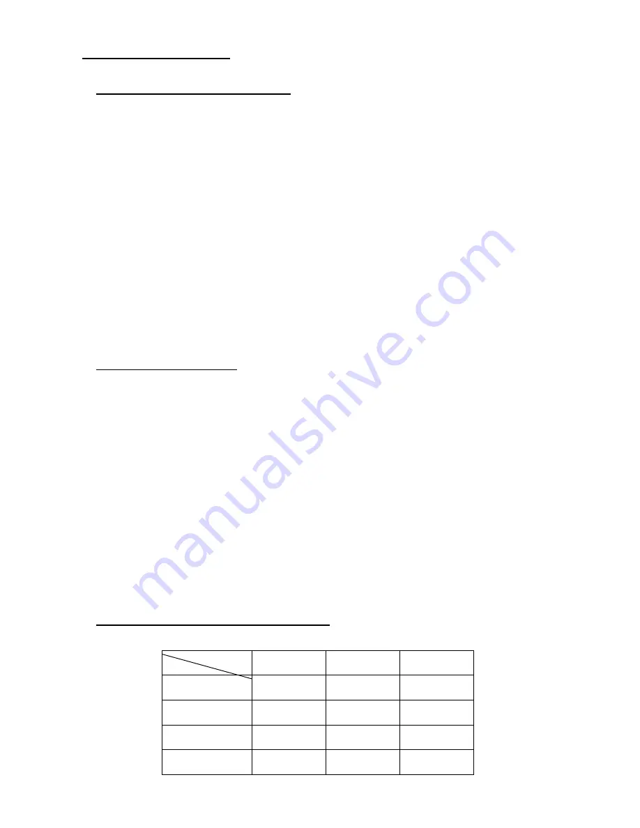 OEM KS25-C120 Installation And Operating Instructions Manual Download Page 16