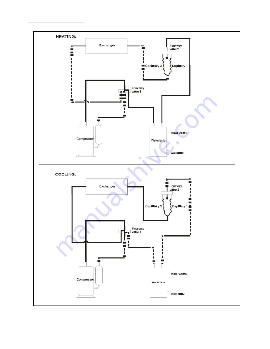 OEM KS25-C120 Installation And Operating Instructions Manual Download Page 18