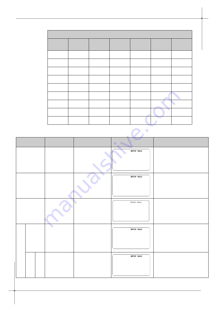 OEM OPM223 Operating Instructions Manual Download Page 36