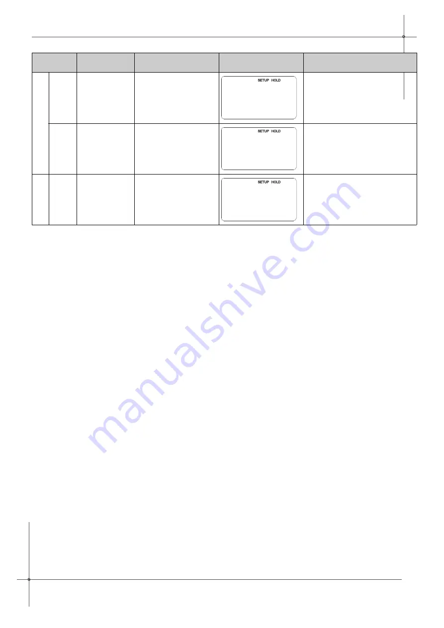 OEM OPM223 Operating Instructions Manual Download Page 40