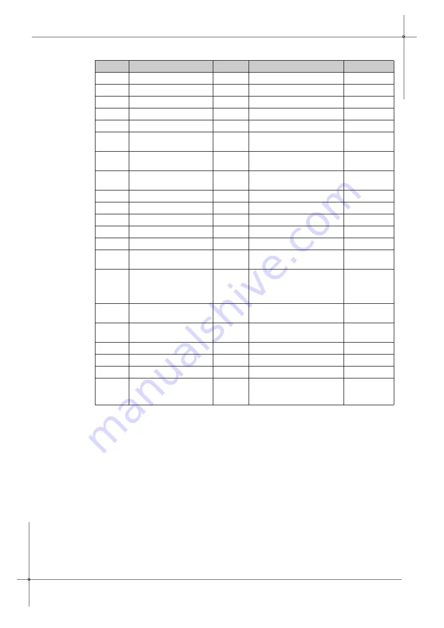 OEM OPM223 Operating Instructions Manual Download Page 88