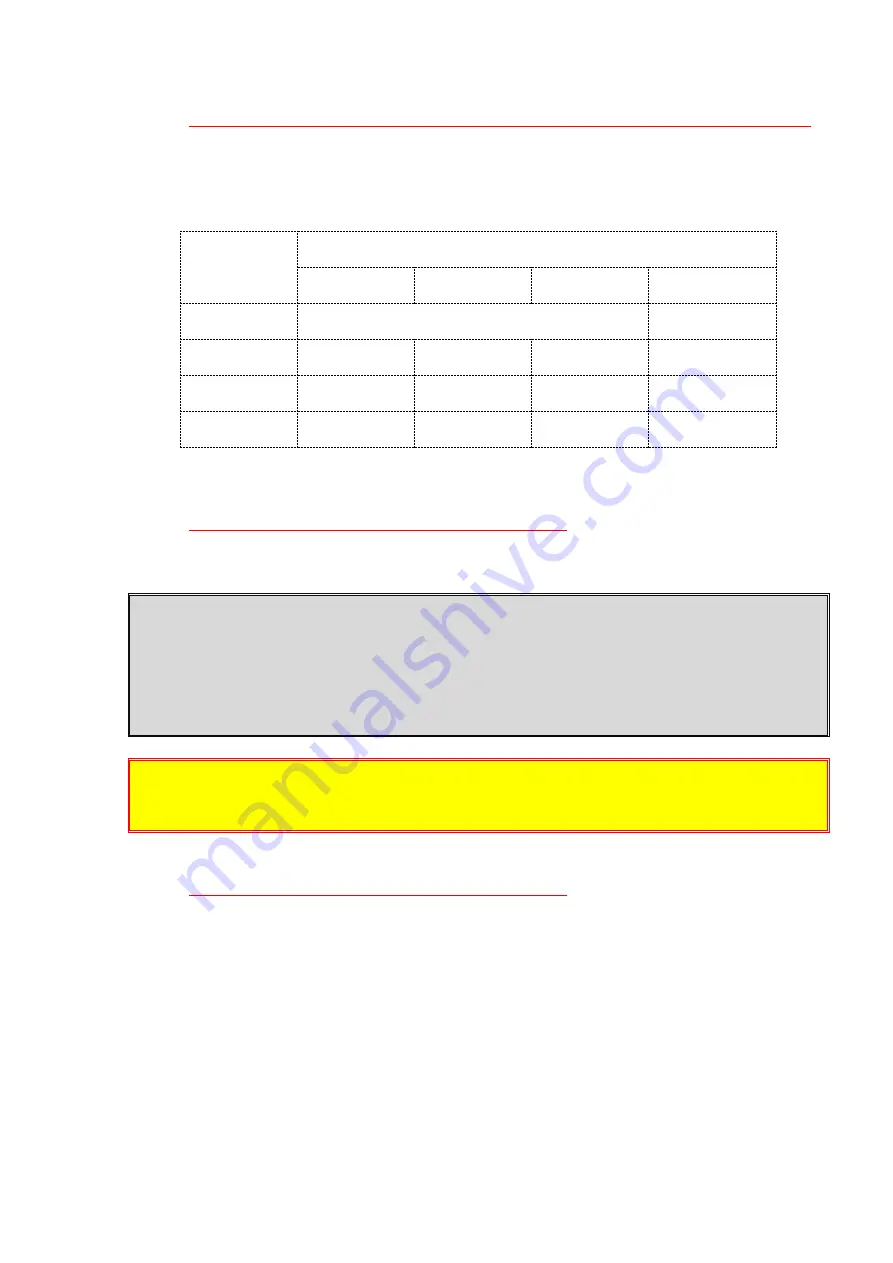 OEM PBZ-300 User Manual Download Page 4