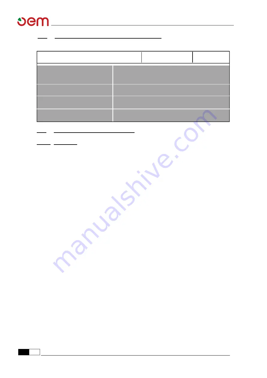 OEM PIZZAFORM User Manual Download Page 178