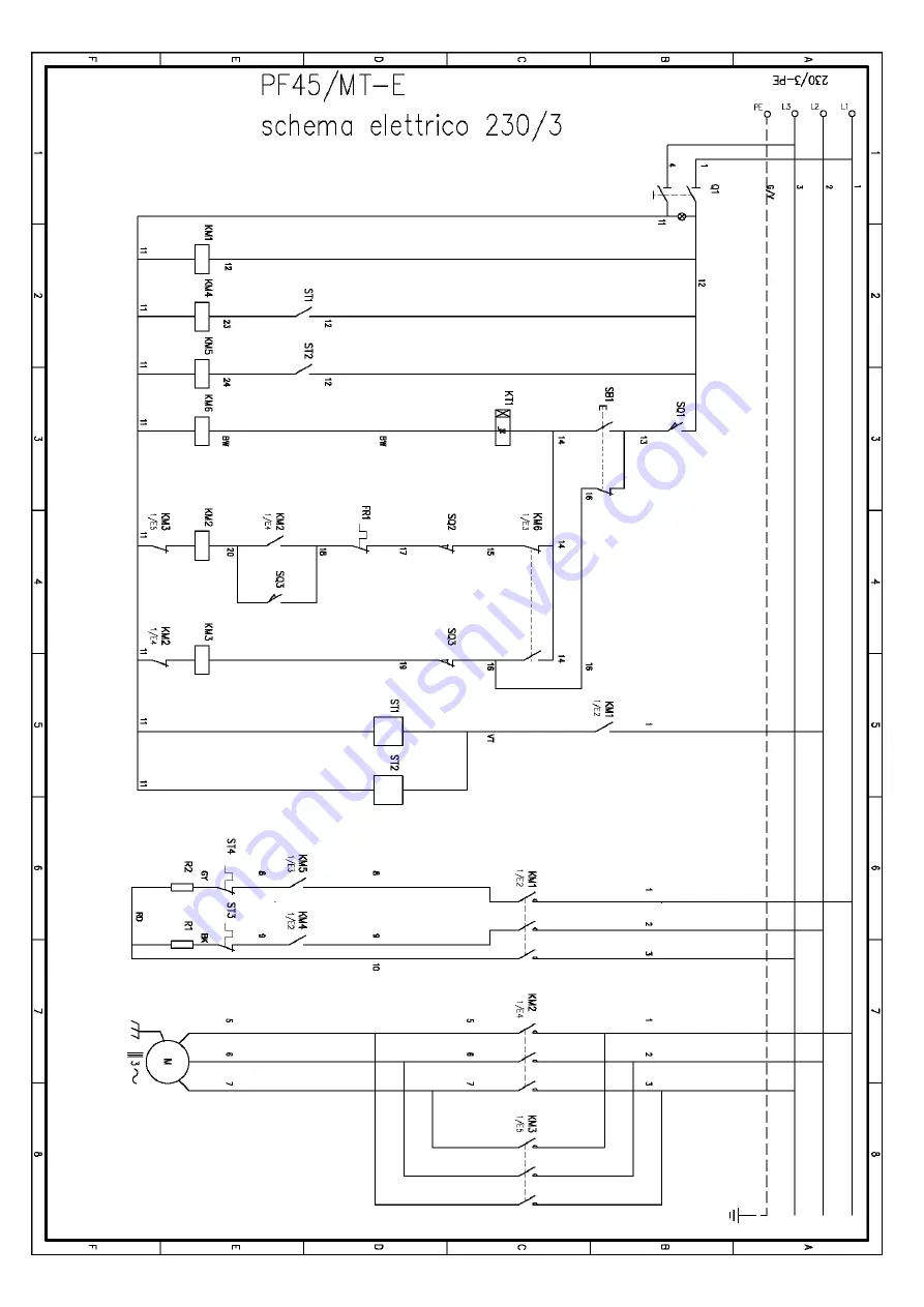 OEM PIZZAFORM User Manual Download Page 184