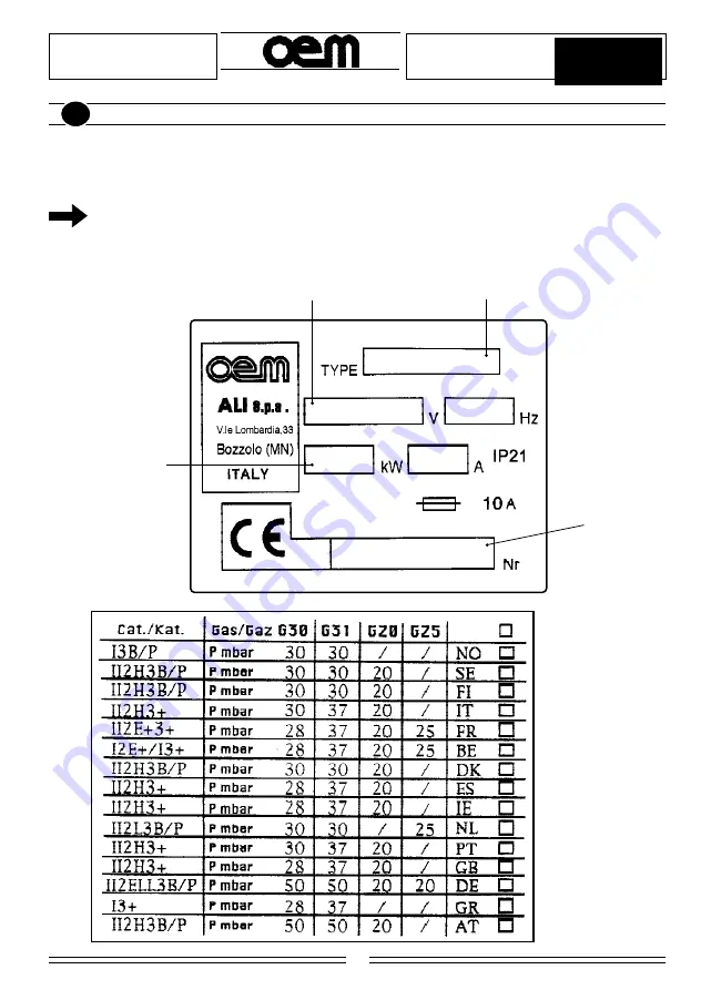 OEM SG 69 Operator'S Manual Download Page 10