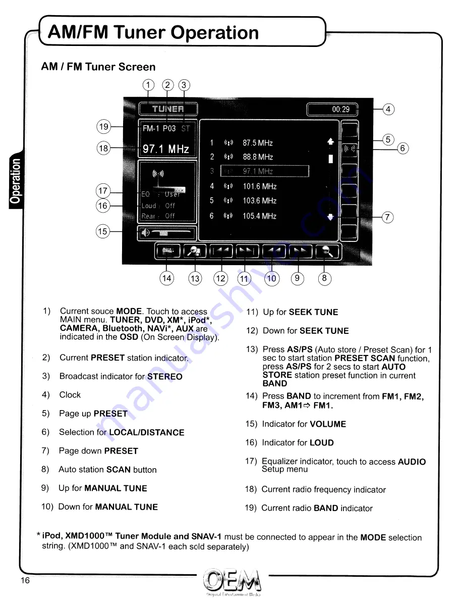 OEM TY-6100 Operation Manual Download Page 16