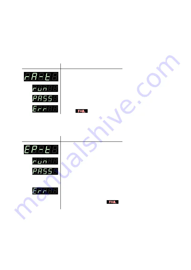 Oerlikon CENTER ONE Operating Manual Download Page 56