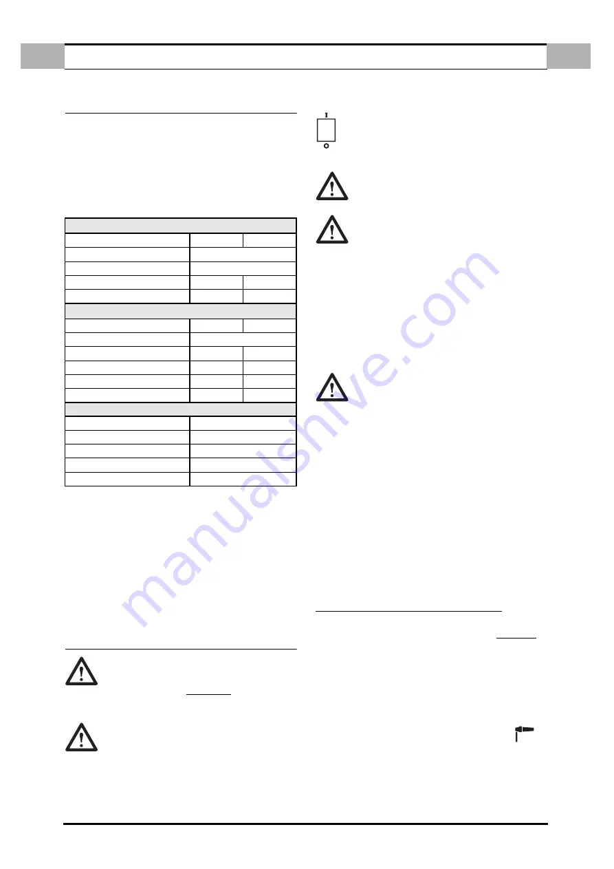 Oerlikon CITIG 1500 AC/DC Safety Instruction For Use And Maintenance Download Page 7