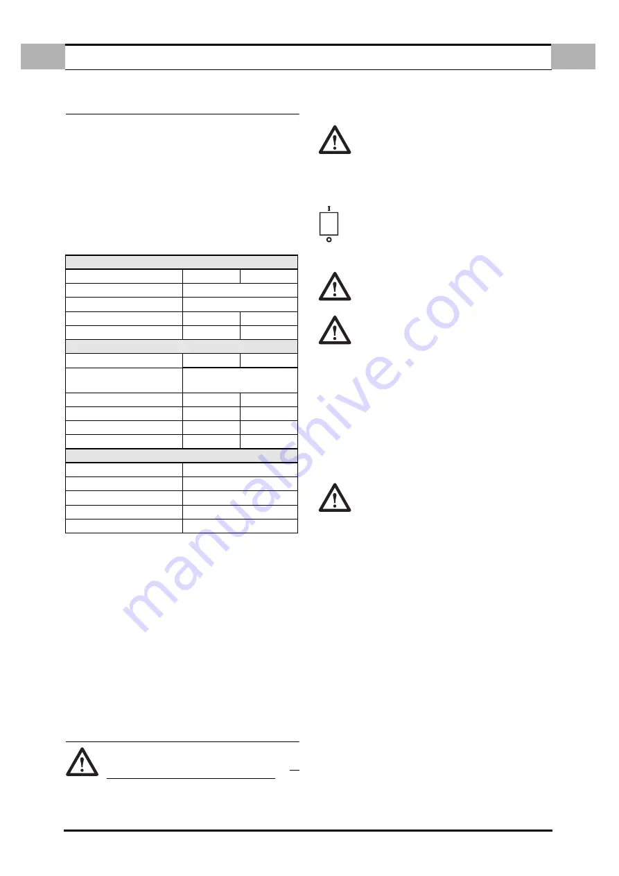 Oerlikon CITIG 1500 AC/DC Safety Instruction For Use And Maintenance Download Page 43