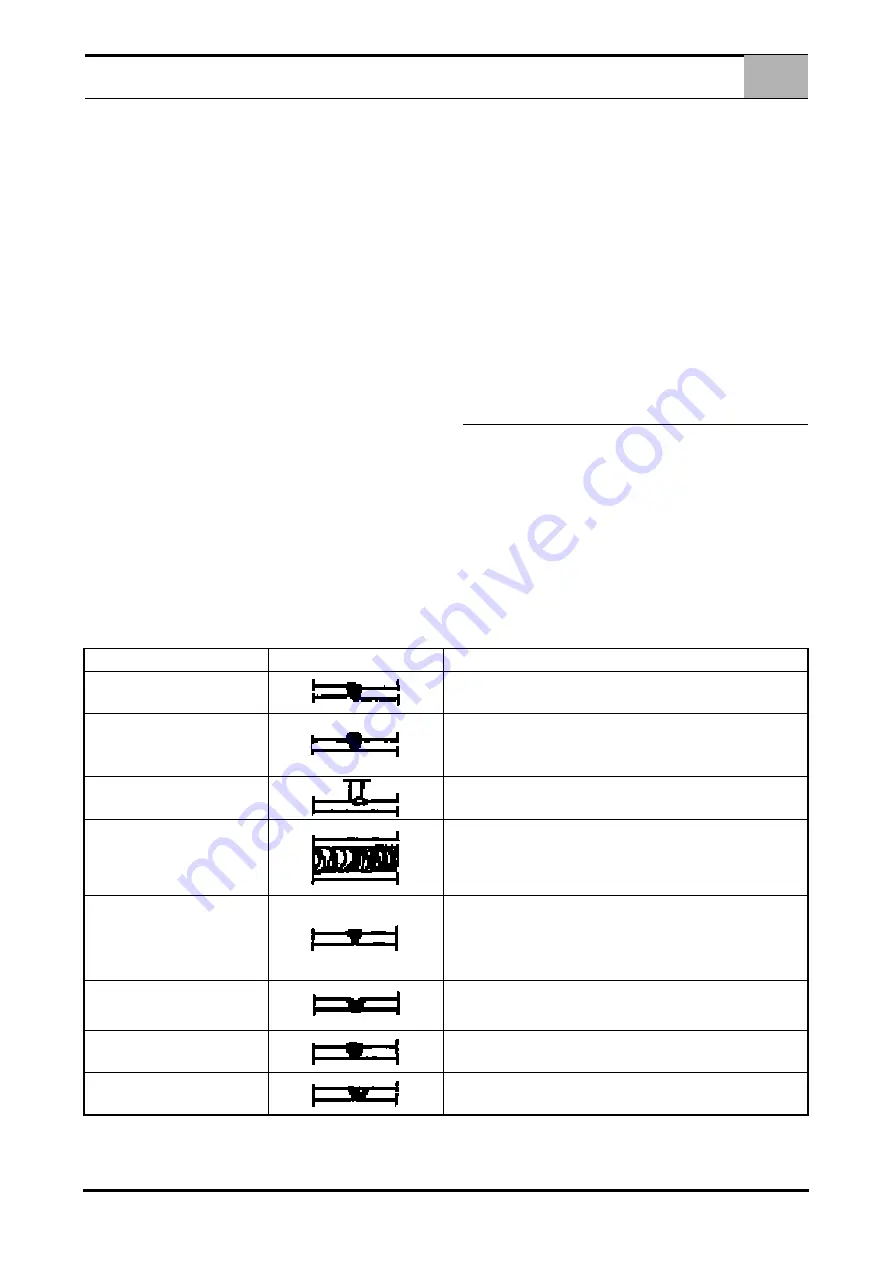 Oerlikon CITOLINE 3500T Safety Instruction For Use And Maintenance Download Page 113