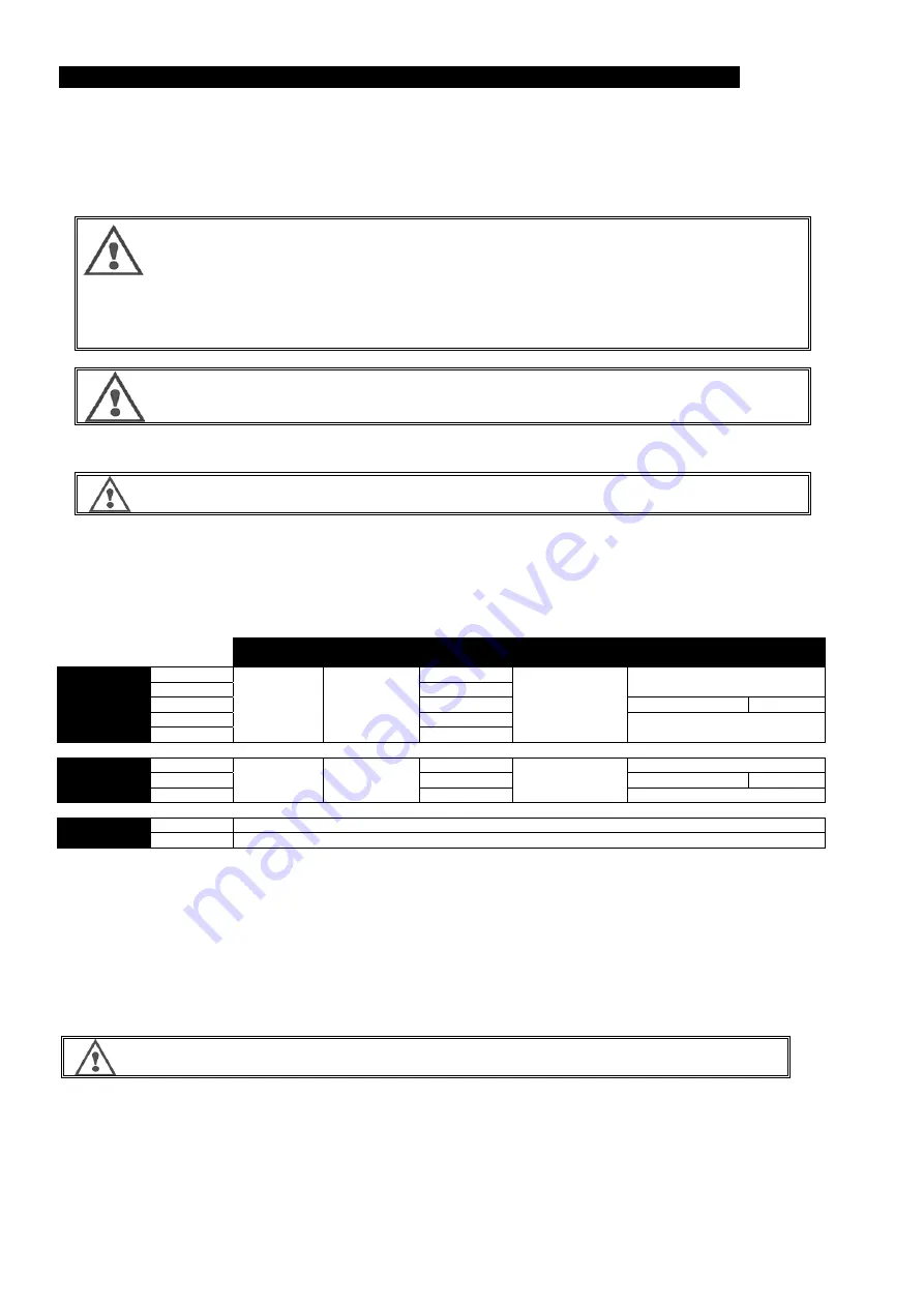 Oerlikon CITOSTEEL III 420 Instruction For Operation And Maintenance Download Page 6