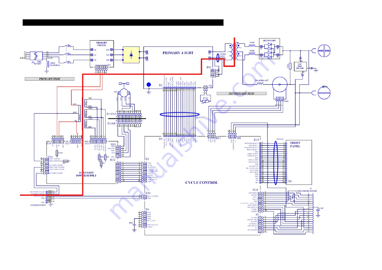 Oerlikon CITOSTEEL III 420 Instruction For Operation And Maintenance Download Page 53