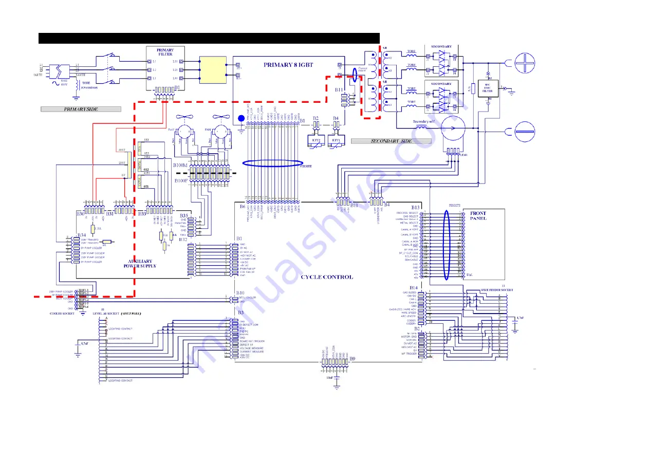 Oerlikon CITOSTEEL III 420 Instruction For Operation And Maintenance Download Page 86