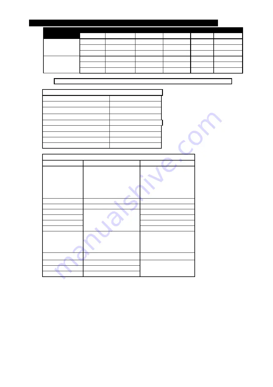 Oerlikon CITOSTEEL III 420 Instruction For Operation And Maintenance Download Page 125