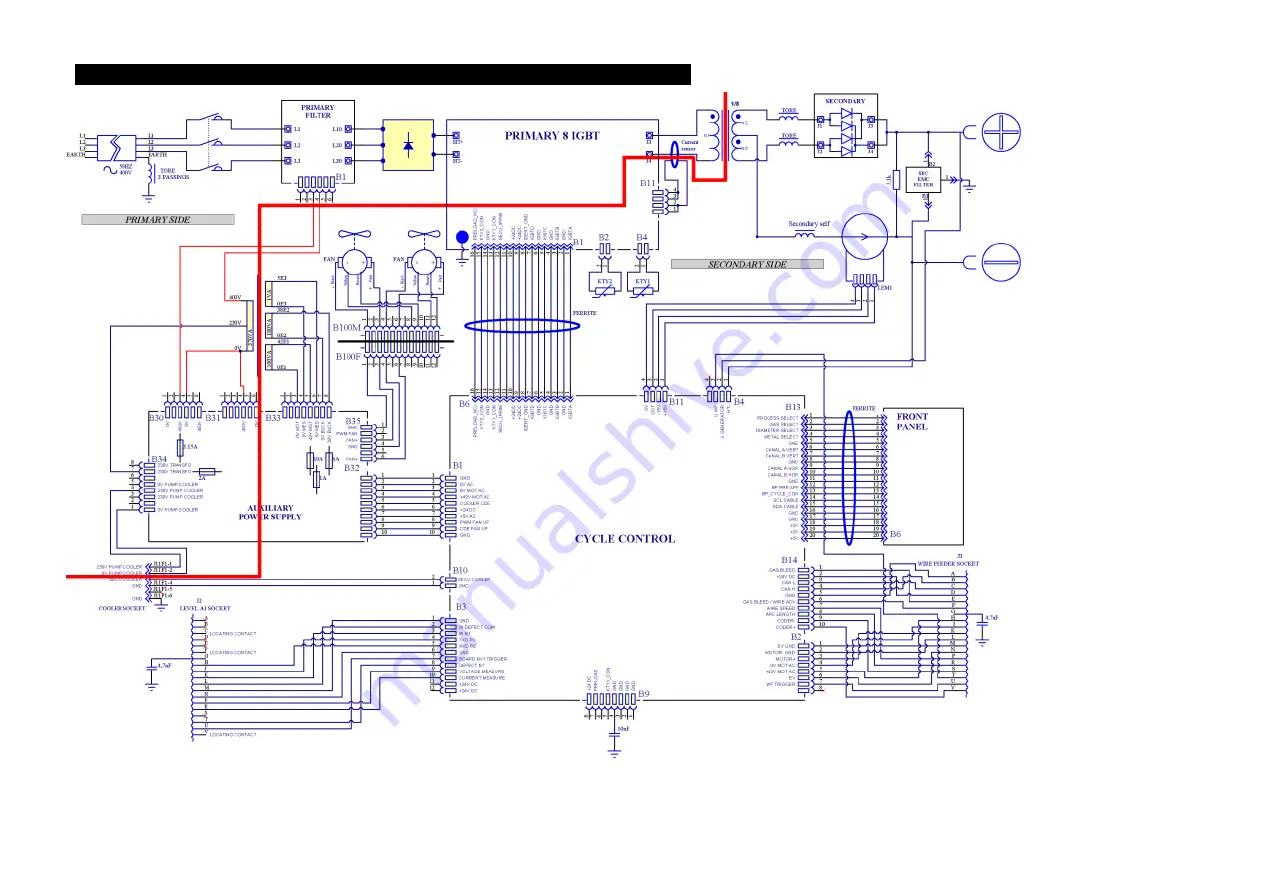 Oerlikon CITOSTEEL III 420 Instruction For Operation And Maintenance Download Page 148