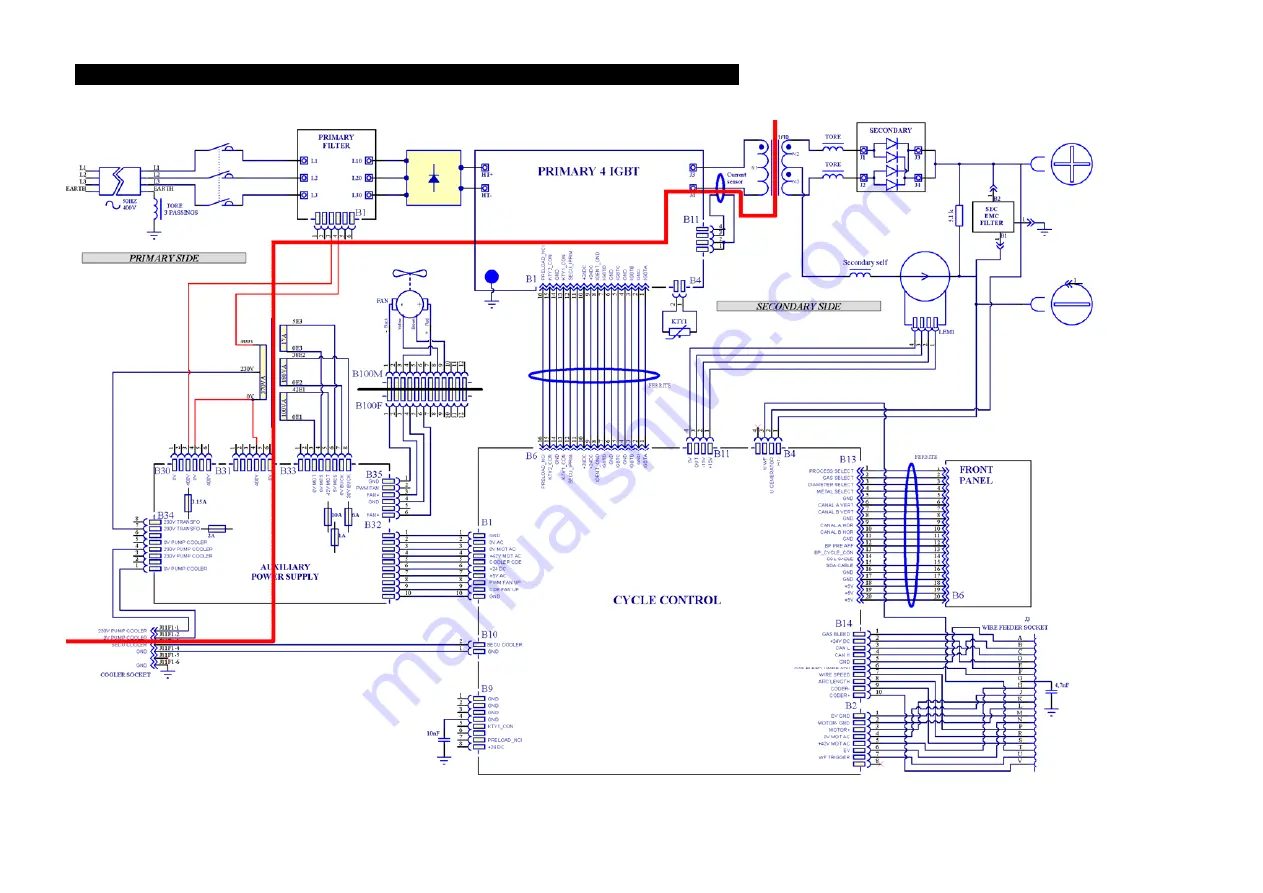 Oerlikon CITOSTEEL III 420 Instruction For Operation And Maintenance Download Page 178