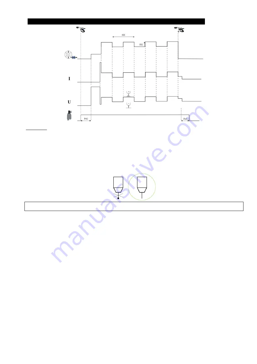 Oerlikon CITOSTEEL III 420 Instruction For Operation And Maintenance Download Page 278