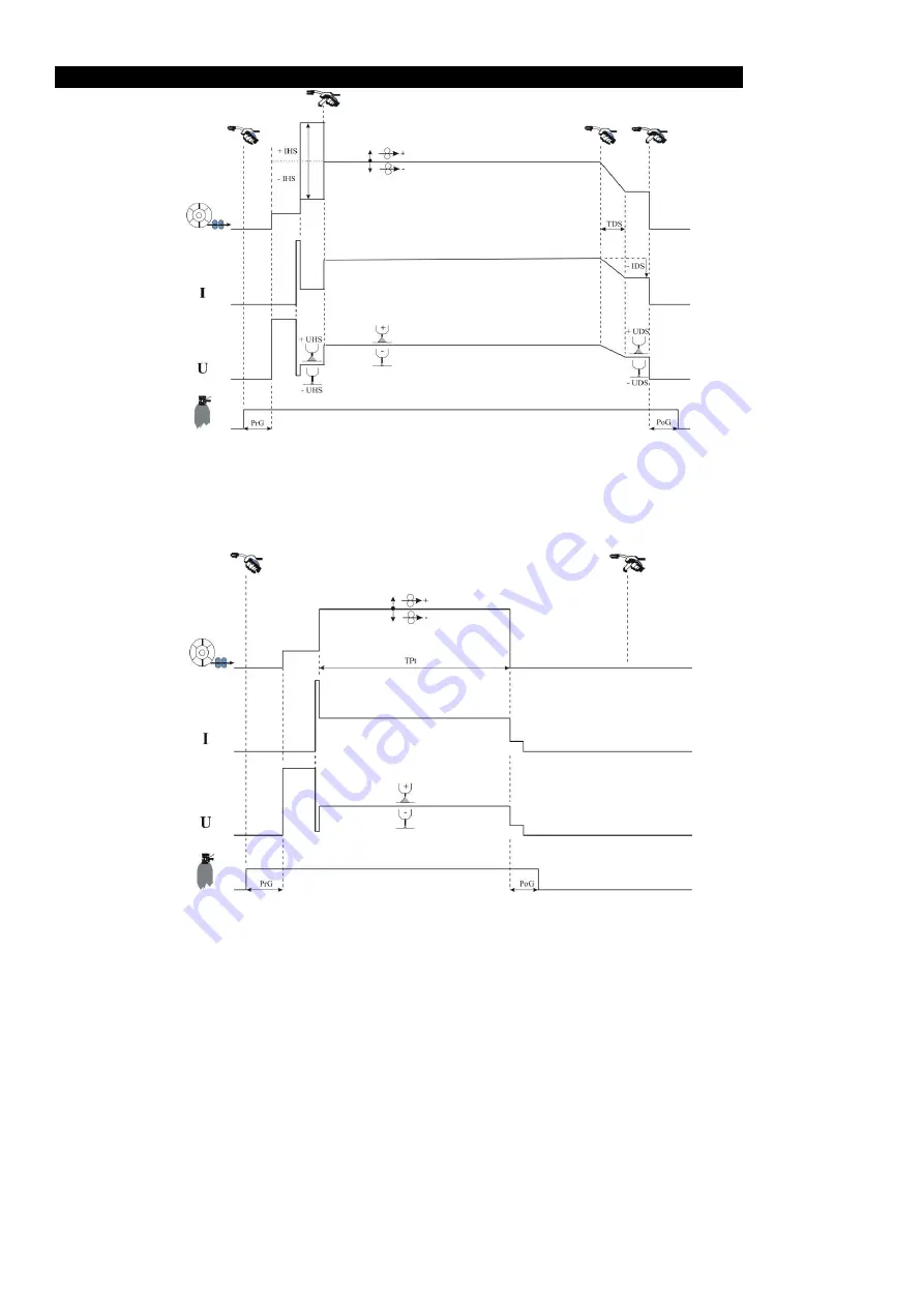 Oerlikon CITOSTEEL III 420 Instruction For Operation And Maintenance Download Page 308