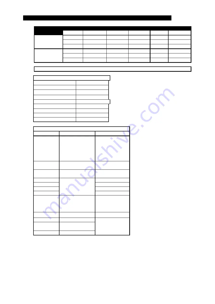 Oerlikon CITOSTEEL III 420 Instruction For Operation And Maintenance Download Page 435