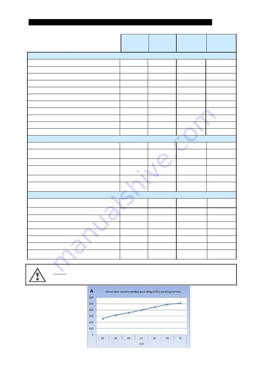 Oerlikon CITOSTEEL III 420 Instruction For Operation And Maintenance Download Page 440